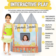 Lemonade Stand Play Panel