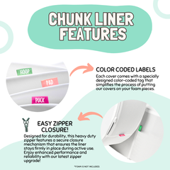 The Chunk Protective Waterproof Liner Set